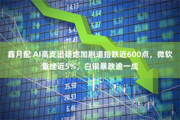 鑫月配 AI高支出疑虑加剧道指跌近600点，微软重挫近5%，白银暴跌逾一成