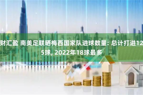 财汇盈 南美足联晒梅西国家队进球数量: 总计打进125球, 2022年18球最多